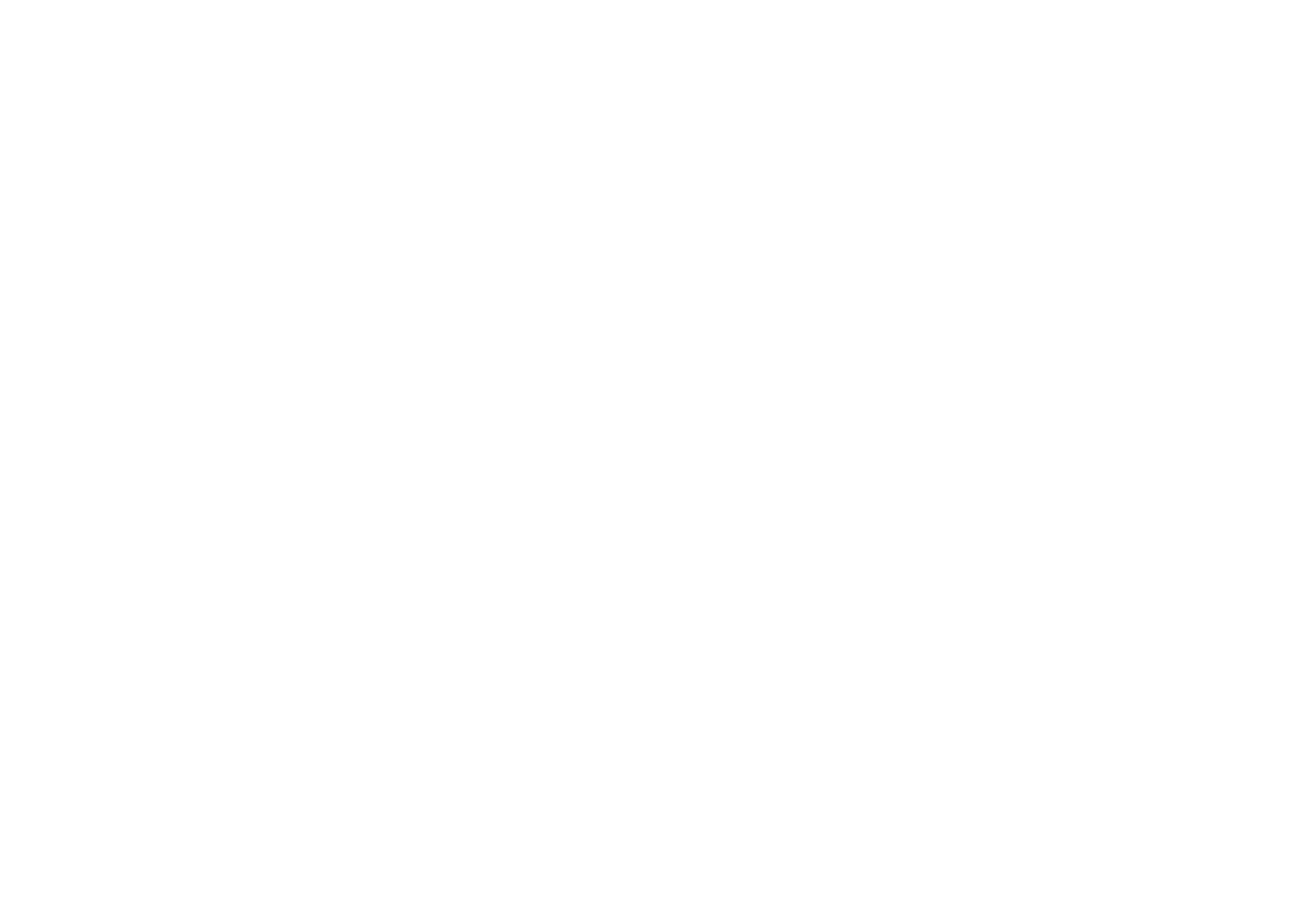 iRad
